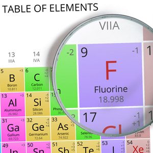 KeepanEyeonYourYoungChildrensFluorideIntake