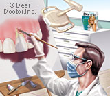 The Art & Science of Periodontal Surgery
