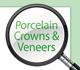 The Artistry and Science behind Porcelain Crowns & Veneers