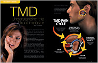 Dental Education East Aurora - TMD TMJ Dear Doctor Magazine