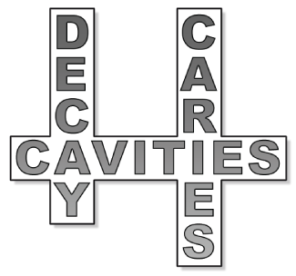 Difference between cavities, decay and caries.