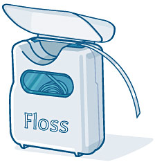 Flossing | Dear Doctor - Dentistry & Oral Health