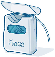 Flossing