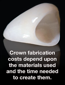 Dental crown