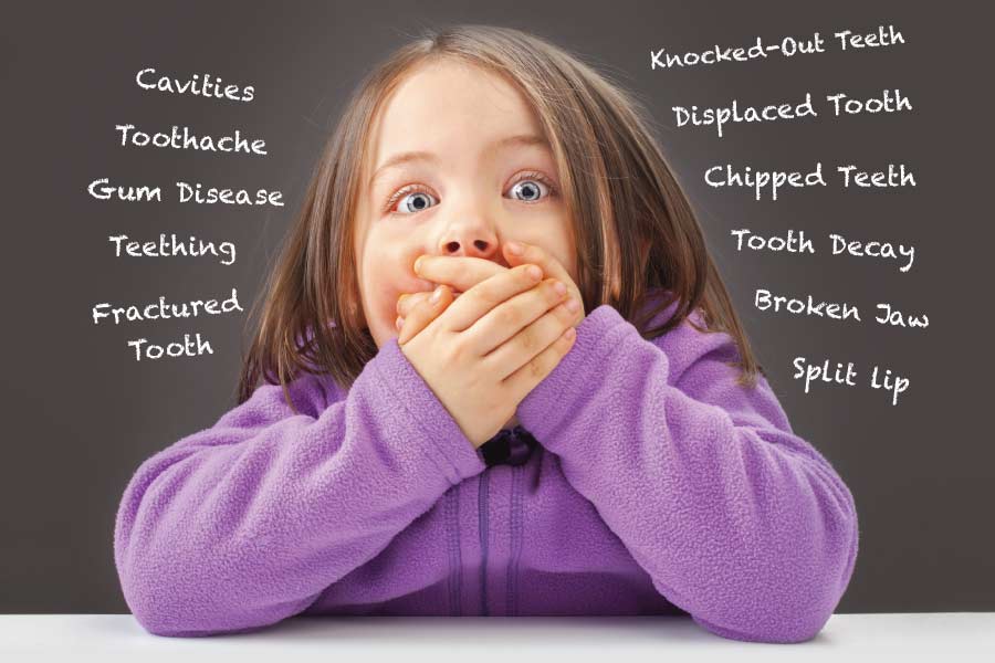 Children's dental injuries.