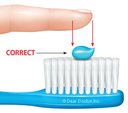 Correct amount of toothpaste for children.