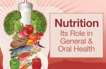 Nutrition and oral health.