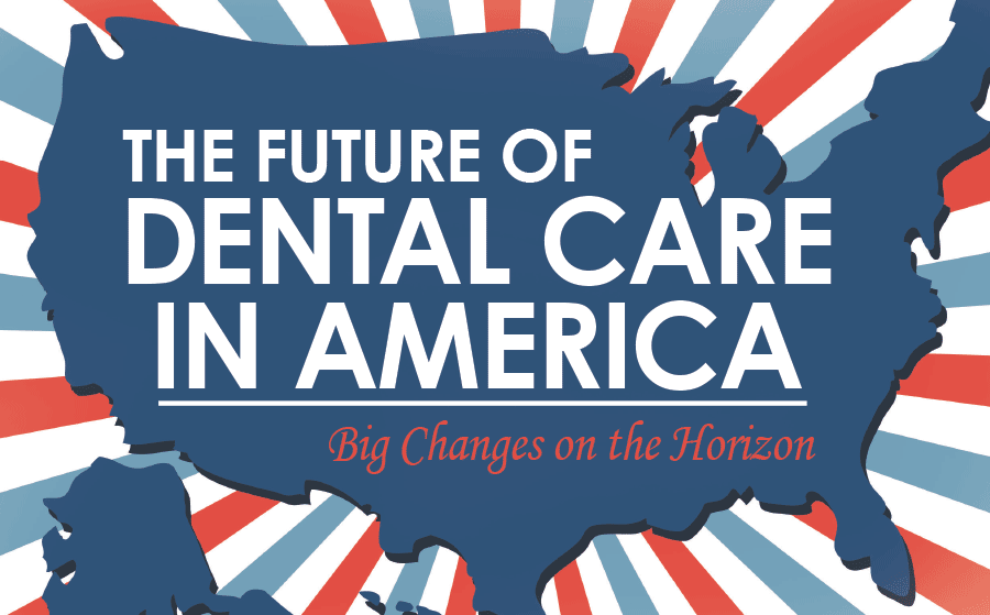 Future of dental care in America.