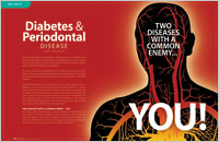 Diabetes and Periodontal Disease - Dear Doctor Magazine